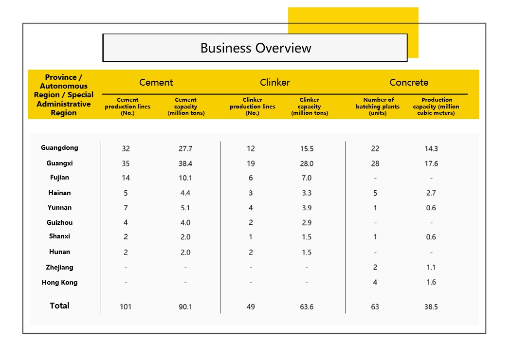 Business Overview.jpg